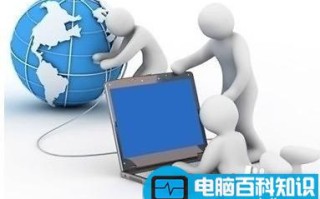 如何修改自己的电脑子网掩码、网关、IP/DNS地址?