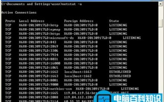 电脑百科知识网关于netstat命令详解
