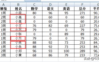 excel删除重复数据保留一条（excel表格删除指定的重复数据）