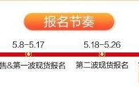 2020年天猫618活动报名已经开始了，招商规则两大变更，值得注意
