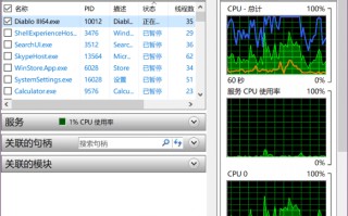 多核cpu和单核的区别（cpu单核的好还是多核的好）