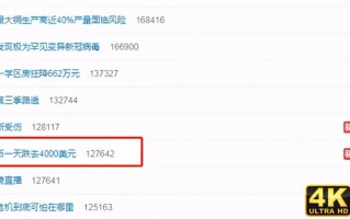 比特币一天跌去4000美元，一样推出涨跌停板限制！