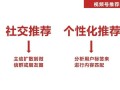 不知道视频号推荐机制 以下这六点你必须知道