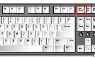 win7电脑录屏快捷键（电脑截屏与录屏快捷方式汇总）