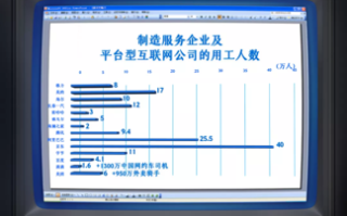 To B企业在元宇宙里笑到最后？