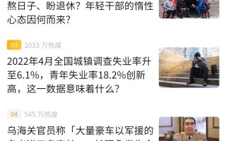 14个不用会后悔的小程序，真的太良心了！