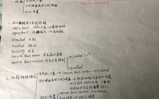 装系统的步骤和详细教程（电脑装系统最简单方法）