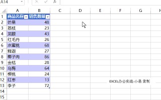 wps进销存表格制作（制作进销存最简单的教程）