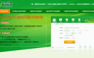 如何使用u盘重装系统win7系统教程-(win7系统怎么用u盘重装系统教程)