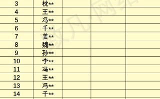 单元格锁定怎么设置（如何锁定部分单元格怎么操作）