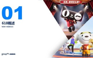 2022年618电商营销全景洞察