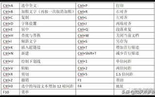 电脑基本常用快捷键（电脑常用快捷键一览表）