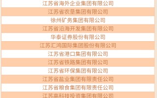 扛起社会责任！一大波国企组团送岗位，江苏持续为毕业生送上求职清凉大餐
