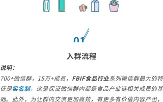 FBIF这么管理运营700+微信群，咱仿就是了