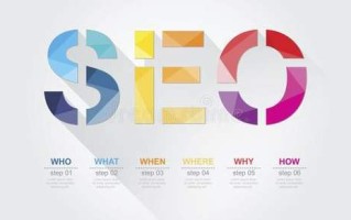 网站内部优化怎么做（网站内部优化有哪些简单的方法）