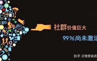 6大促活技巧，让5000个社群起死回生