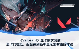 i34150配什么显卡最好（《Valorant》显卡需求测试）