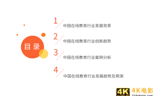 在线教育行业报告：一二线城市需求趋于饱和，下沉市场空间广阔