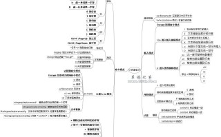 vi编辑器使用图解 很详细