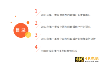 在线直播行业报告：2021年用户规模将超6亿，正能量内容受欢迎
