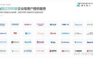 公司企业网站制作网站建设网络推广费用是多少? 公司企业网站制作网站建设网络推广费用是多少?