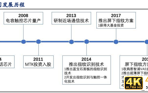 全球指纹识别龙头，你们的指纹解锁很可能就是这家中国公司做的