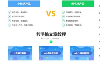 手机如何制作u盘装系统（u盘重装系统详细步骤图解）