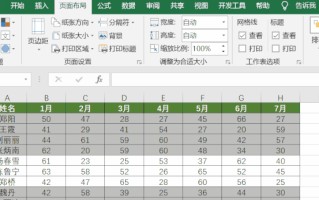 excel表格怎么打印在一张纸上a4纸上（excel表格中怎么打印出表格）