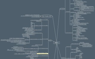 《运营之光2.0》PDF究竟哪些人该看？附上全书“干货”(内含 ... ...