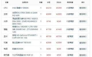 电脑diy需要注意什么（小白装机注意事项及禁忌）
