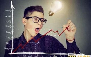 速卖通热销产品排行榜在哪看？速卖通如何提升排名？
