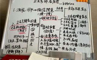 8000字从0-1拆解微信公众号排名怎么做 ？