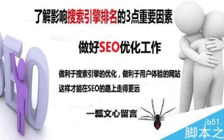 浅析影响搜索引擎排名的3大重要因素