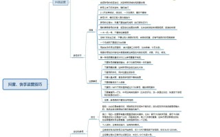 小白如何入门短视频运营？有什么实用工具推荐？