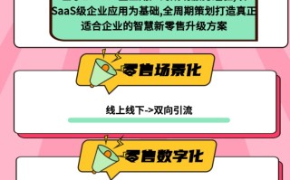 微商后台管理系统源码开发搭建