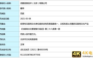 优酷提供危害国家统一等产品被罚款1万（网友：1万不多）