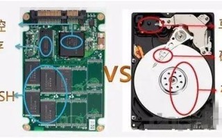 固态硬盘寿命的检测方法（怎么看SSD还能用多久）