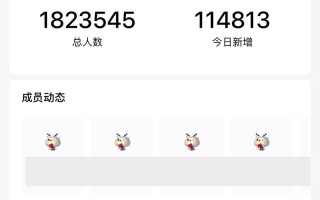 社群运营——企业微信怎么做运营社群