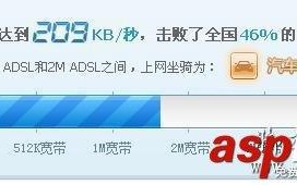 2兆网速是多少 2兆网速有多快