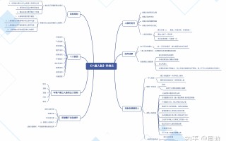 《六度人脉》：手把手教你拓展，储蓄，管理人脉