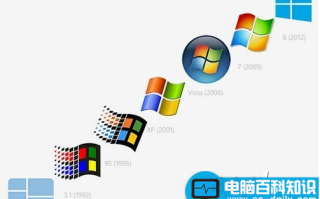注意：windows千万不能装的三个补丁