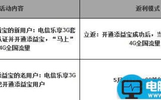 添益宝送流量 电信翼支付添益宝送4g流量领取方法