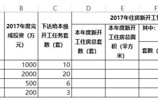 excel表格怎么合并单元格（excel怎么合并单元格并且合并内容）