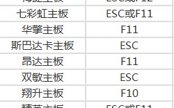 bios怎么设置硬盘ide-(bios怎么设置硬盘ide模式)