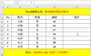 excelif函数怎么使用（excel中if函数的使用方法图解）