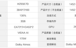 30寸电视长宽多少-(30寸电视长宽多少厘米)