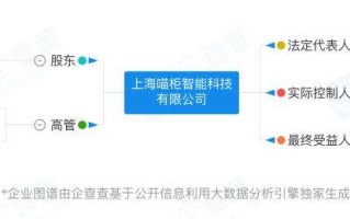 申通自有快递品牌——喵柜正式亮相