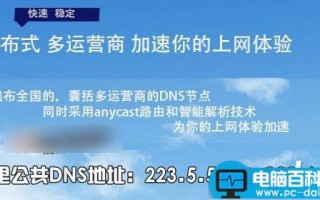 阿里dns是什么意思 阿里公共dns地址是多少