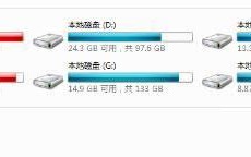 电脑C盘的可用存储空间少会影响电脑的使用状况吗?