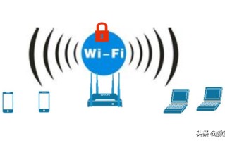 加密的wifi怎么连接（连接加密WiFi的三种方法）